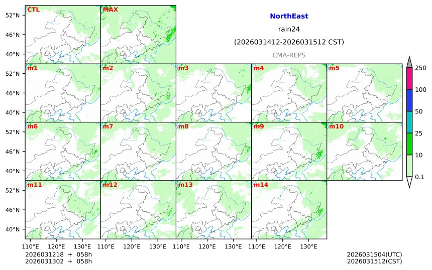 03/12 18时 +058小时