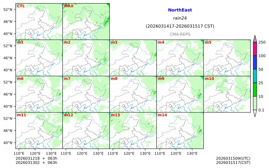 03/12 18时 +063小时