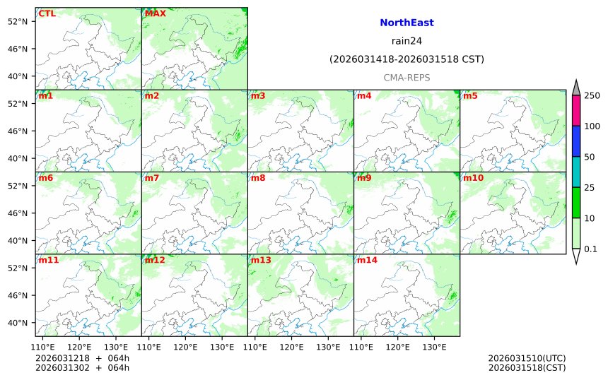 03/12 18时 +064小时