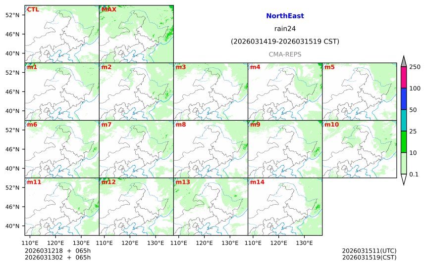 03/12 18时 +065小时