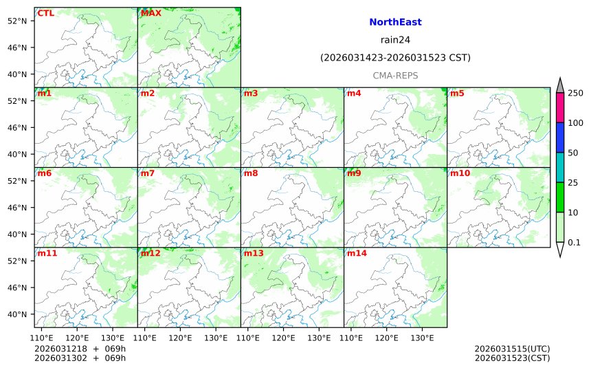 03/12 18时 +069小时