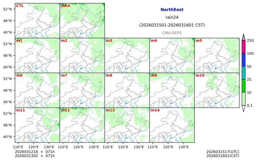 03/12 18时 +071小时