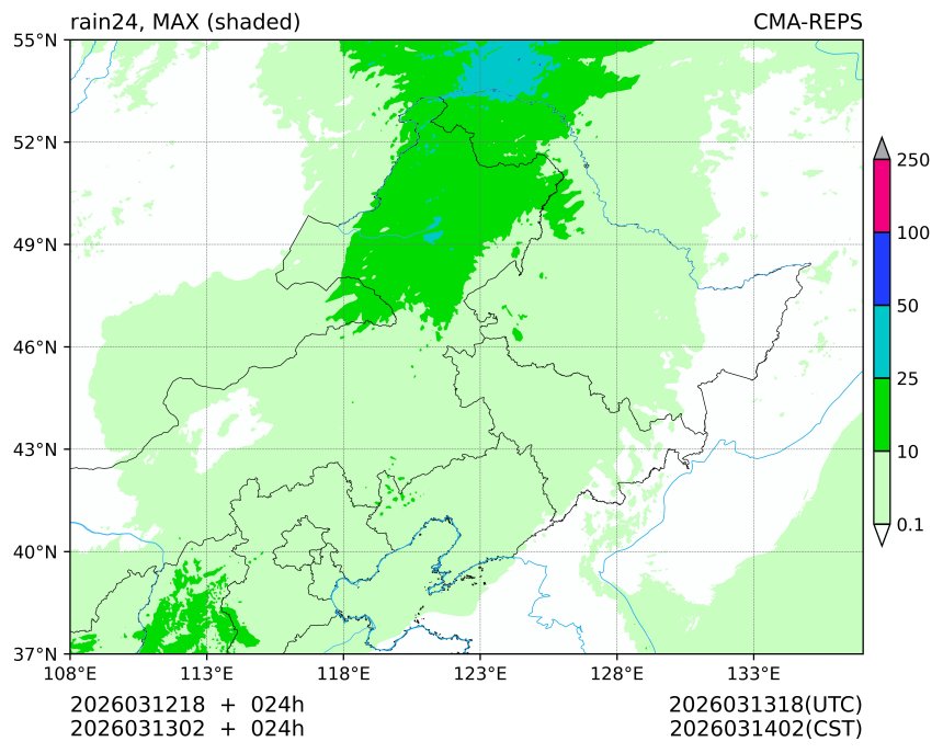 03/12 18时 +024小时