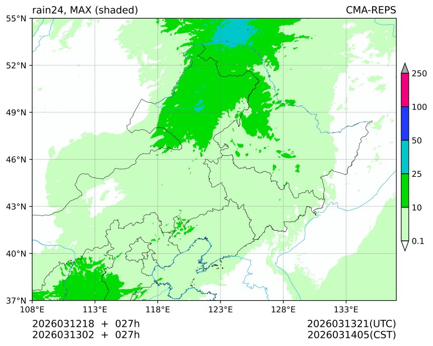 03/12 18时 +027小时