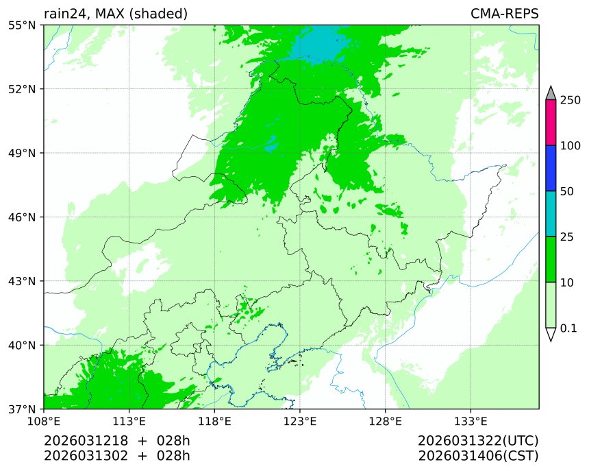 03/12 18时 +028小时