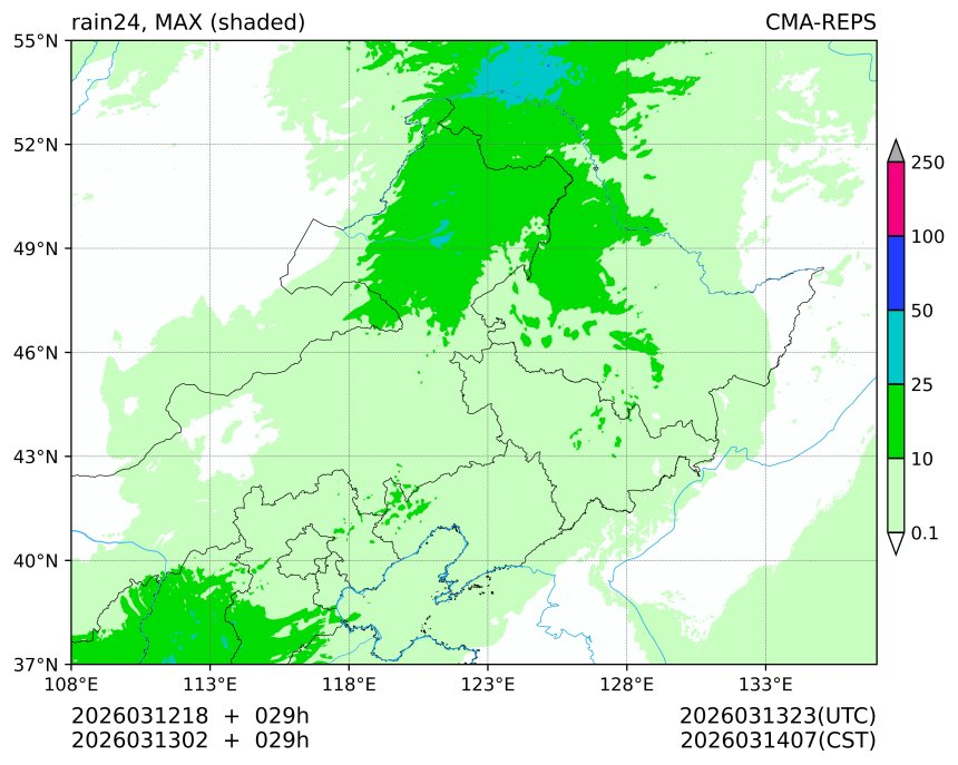 03/12 18时 +029小时