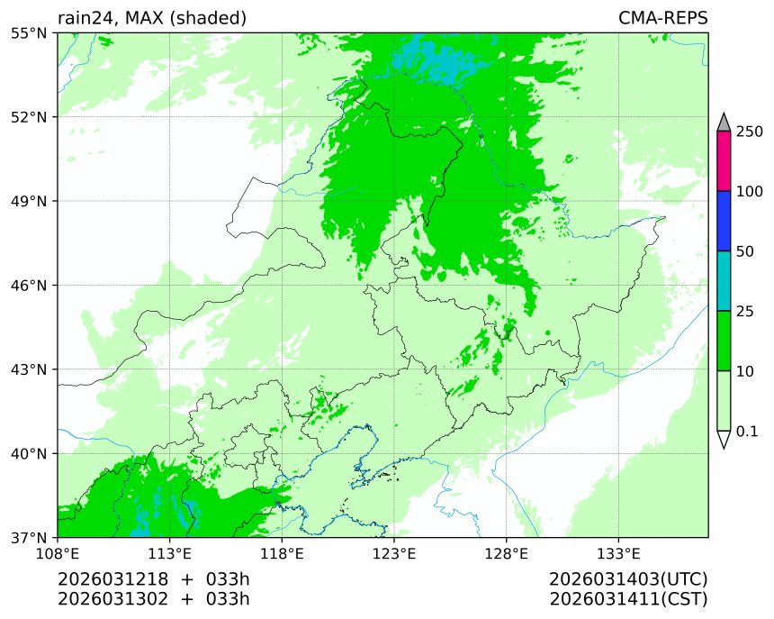 03/12 18时 +033小时