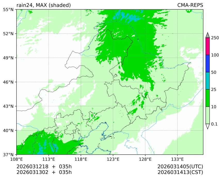 03/12 18时 +035小时
