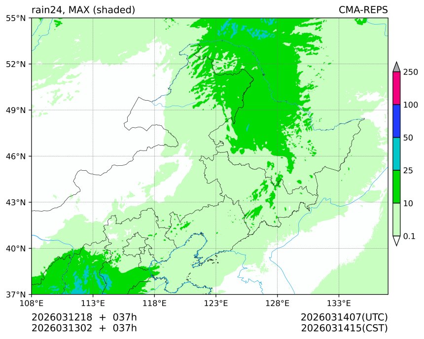 03/12 18时 +037小时