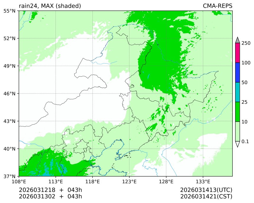 03/12 18时 +043小时