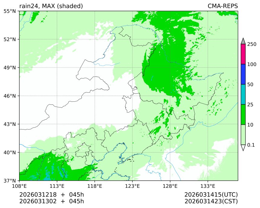 03/12 18时 +045小时