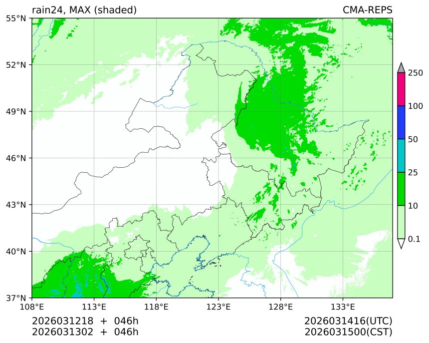 03/12 18时 +046小时