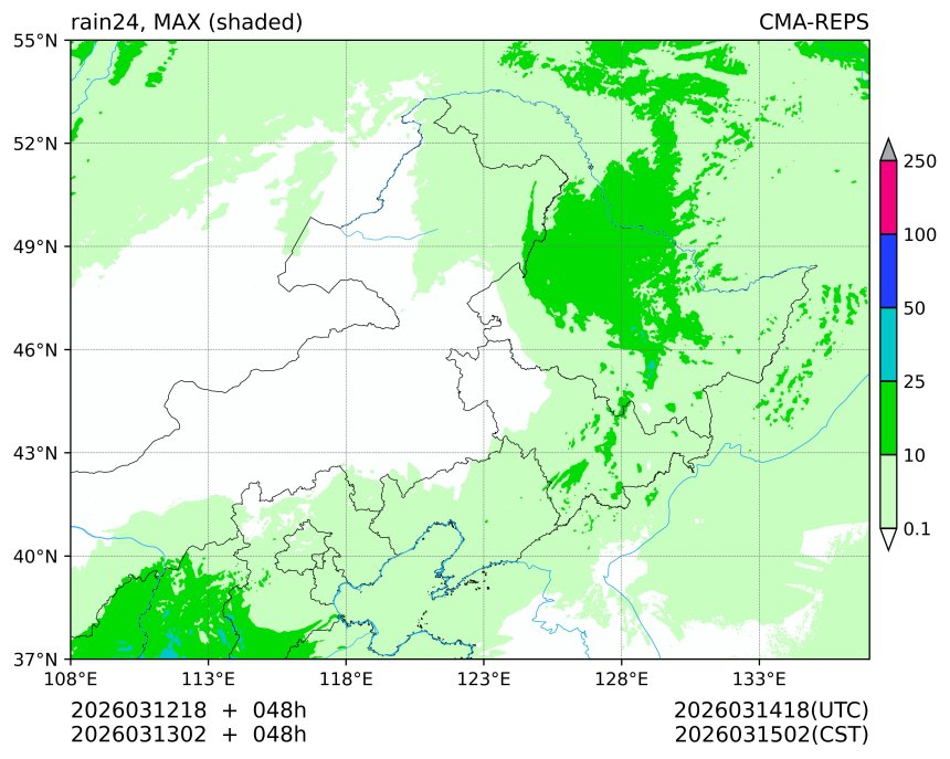 03/12 18时 +048小时