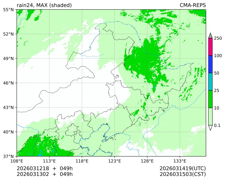 03/12 18时 +049小时
