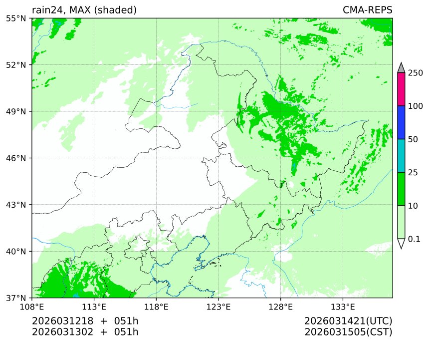 03/12 18时 +051小时