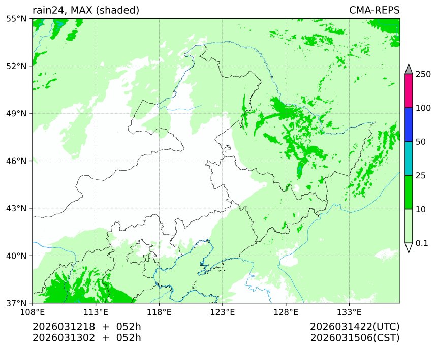 03/12 18时 +052小时