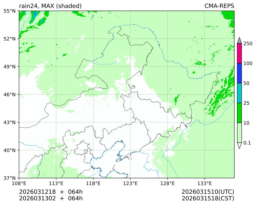 03/12 18时 +064小时