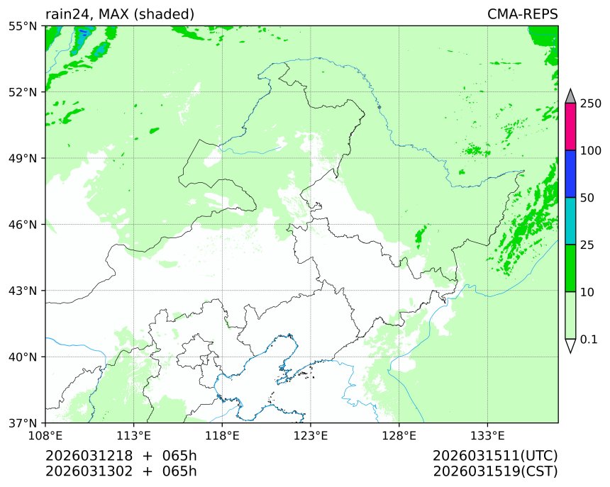 03/12 18时 +065小时