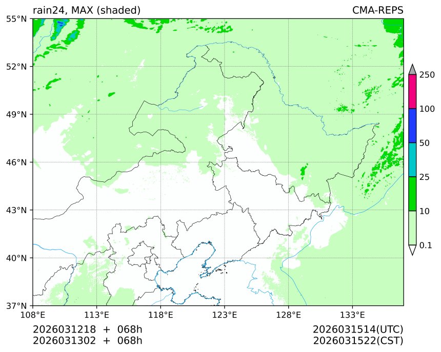 03/12 18时 +068小时