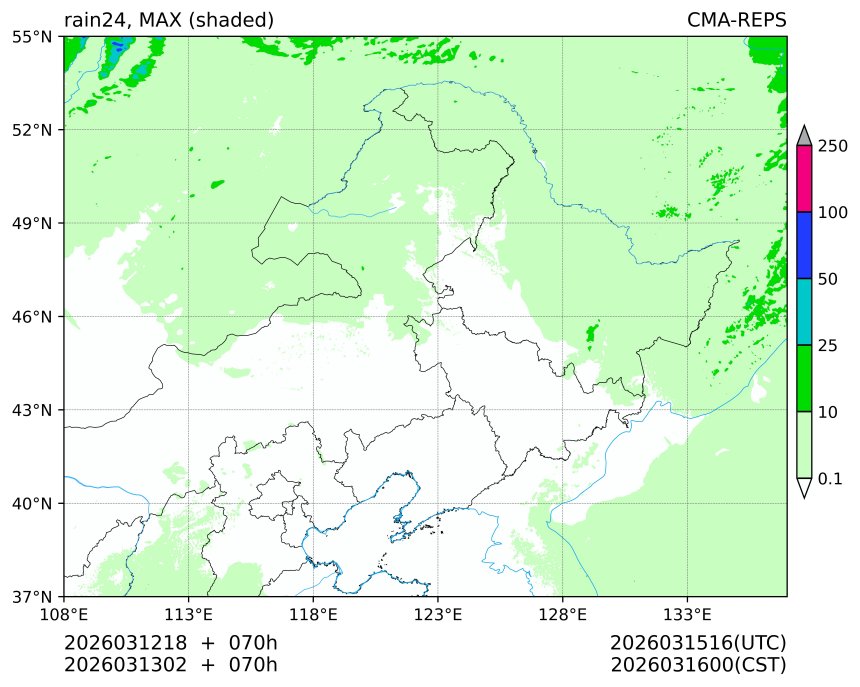 03/12 18时 +070小时