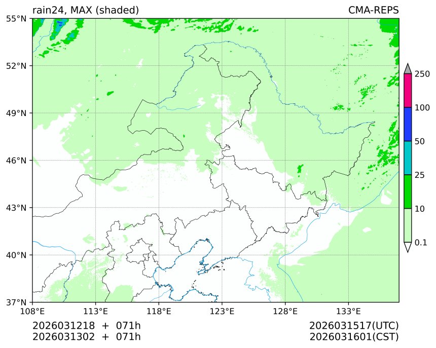 03/12 18时 +071小时