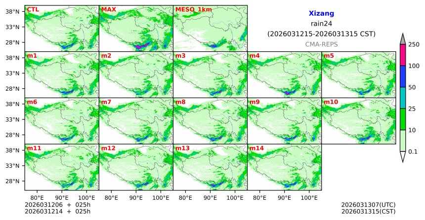 03/12 06时 +025小时