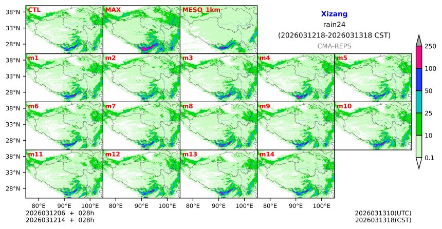 03/12 06时 +028小时