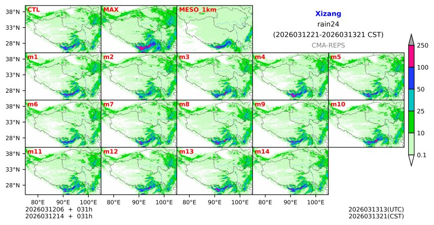 03/12 06时 +031小时