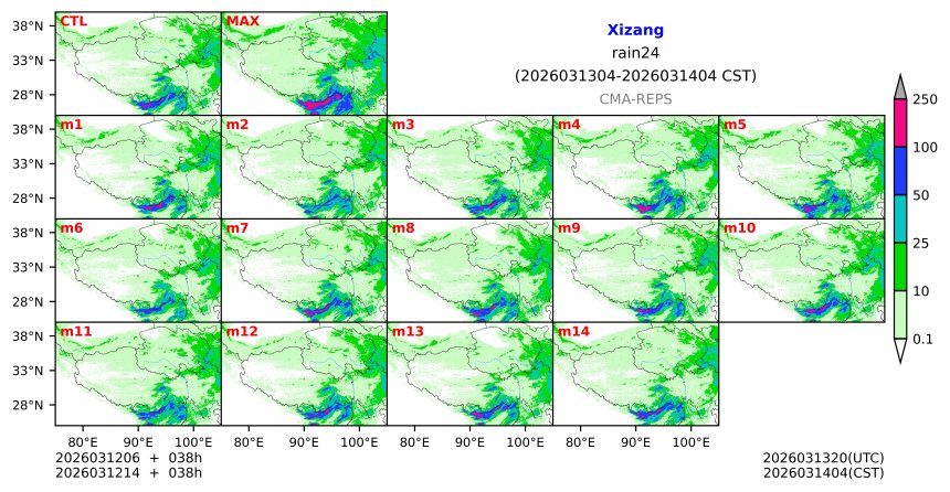 03/12 06时 +038小时