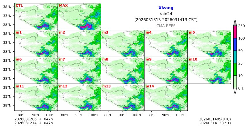03/12 06时 +047小时