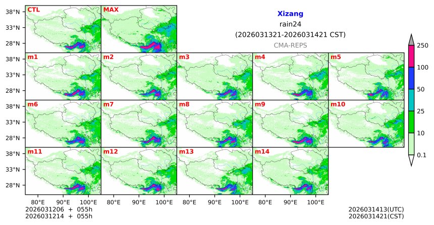 03/12 06时 +055小时