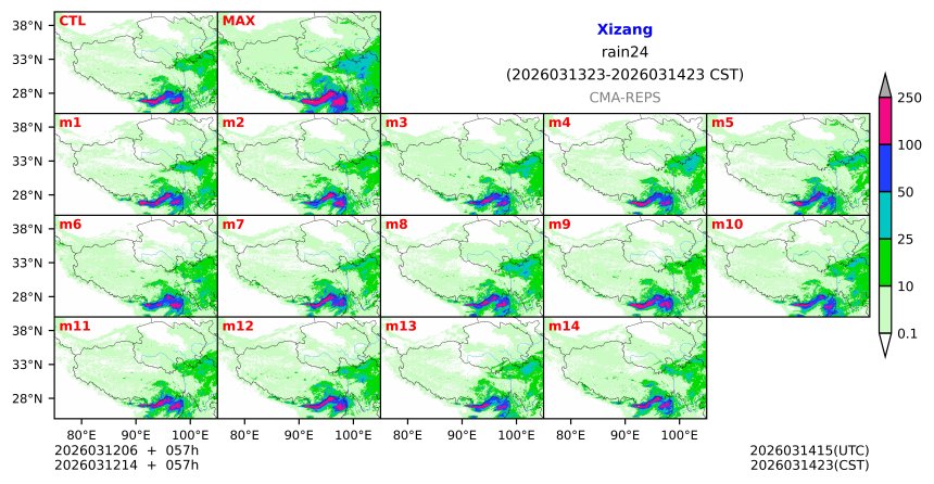 03/12 06时 +057小时