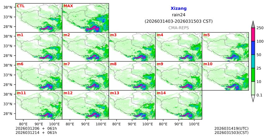 03/12 06时 +061小时