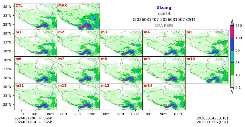 03/12 06时 +065小时