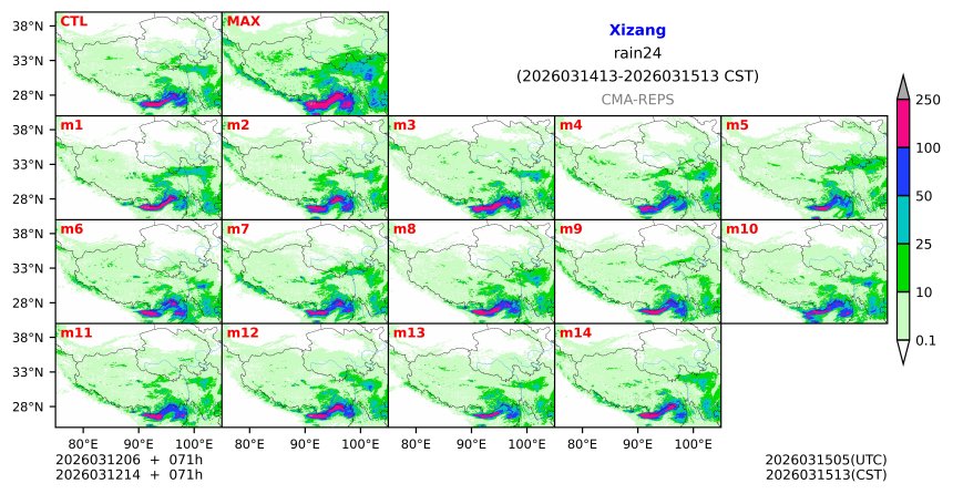 03/12 06时 +071小时
