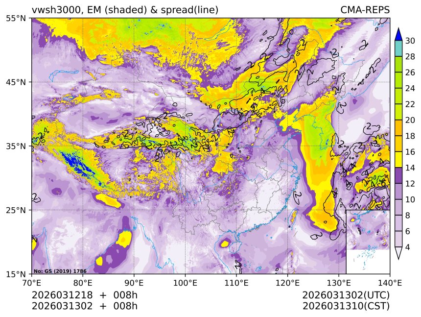 03/13 02时 +008小时