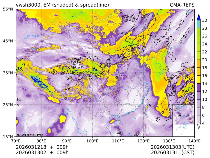 03/13 02时 +009小时