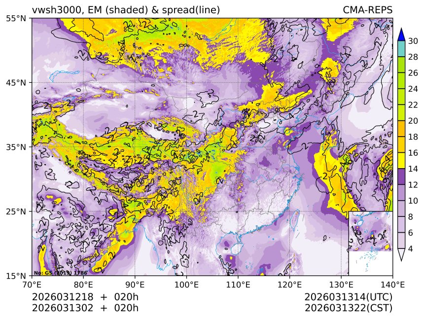 03/13 02时 +020小时