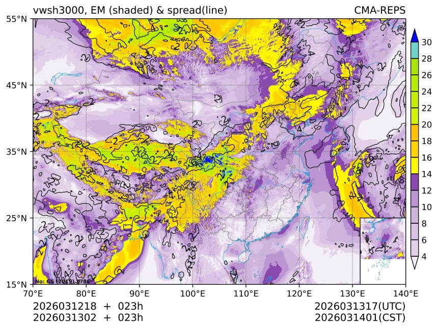 03/13 02时 +023小时