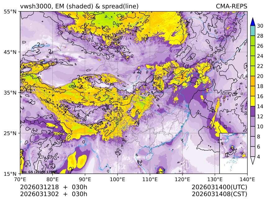 03/13 02时 +030小时