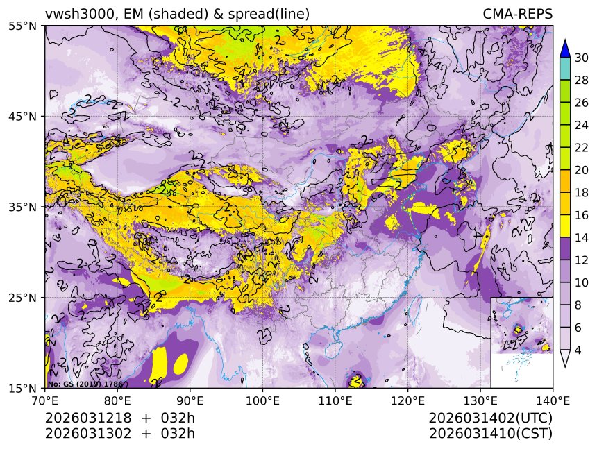 03/13 02时 +032小时