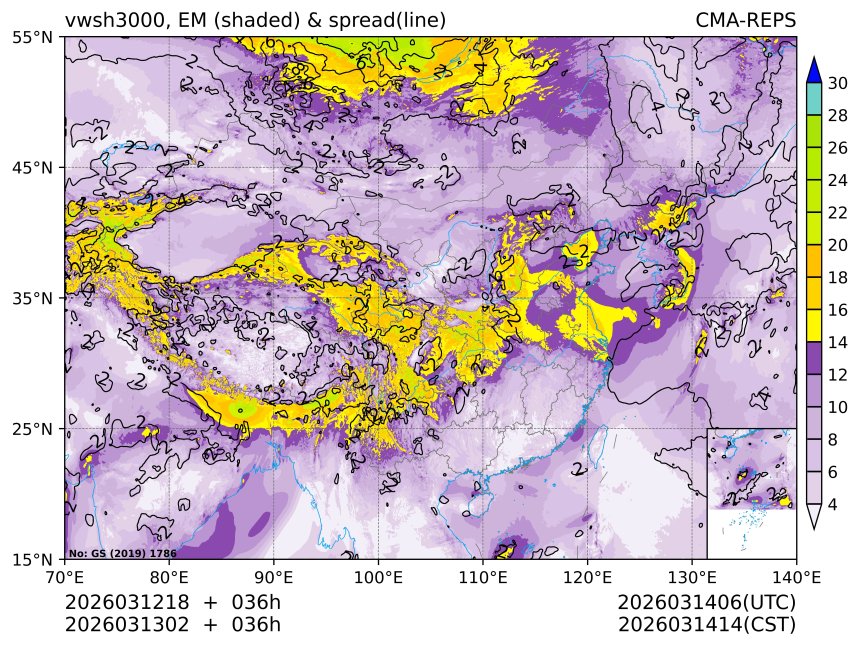 03/13 02时 +036小时