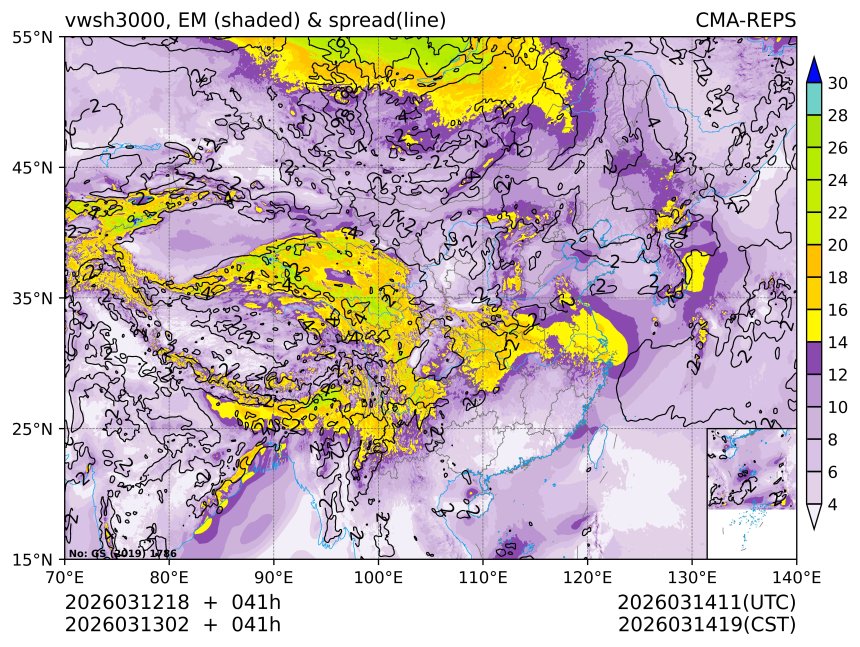03/13 02时 +041小时