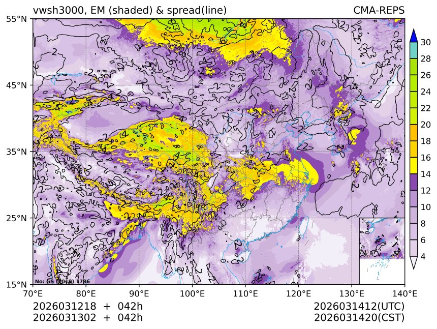 03/13 02时 +042小时