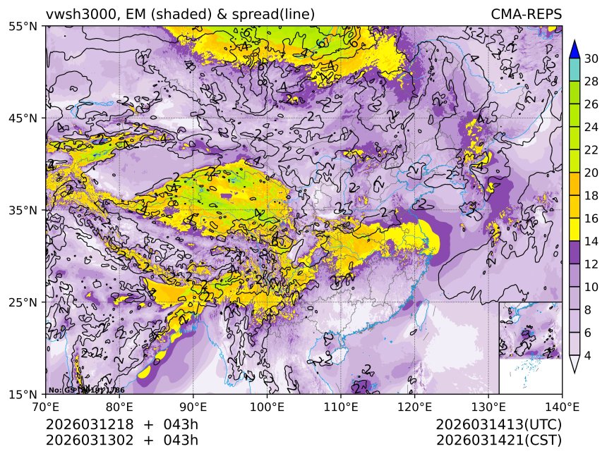 03/13 02时 +043小时