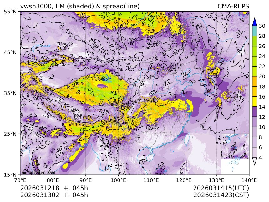 03/13 02时 +045小时