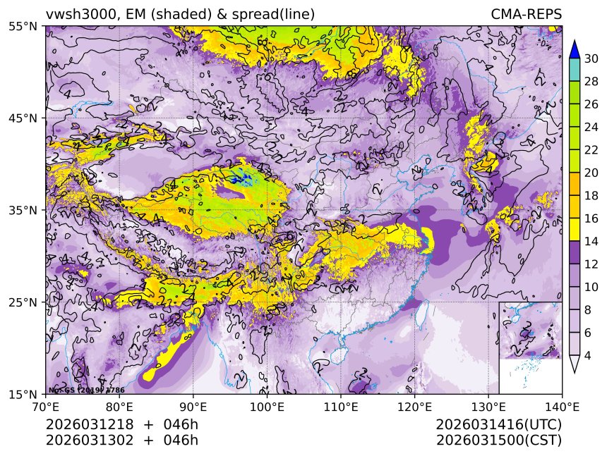 03/13 02时 +046小时