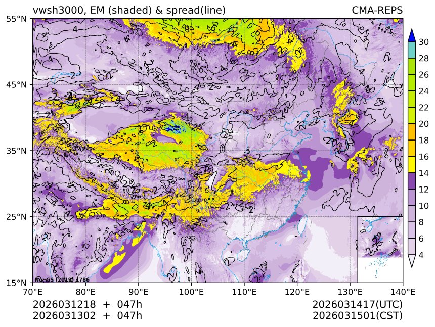 03/13 02时 +047小时