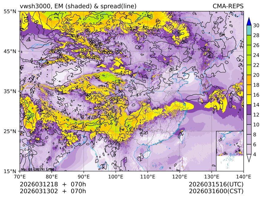 03/13 02时 +070小时