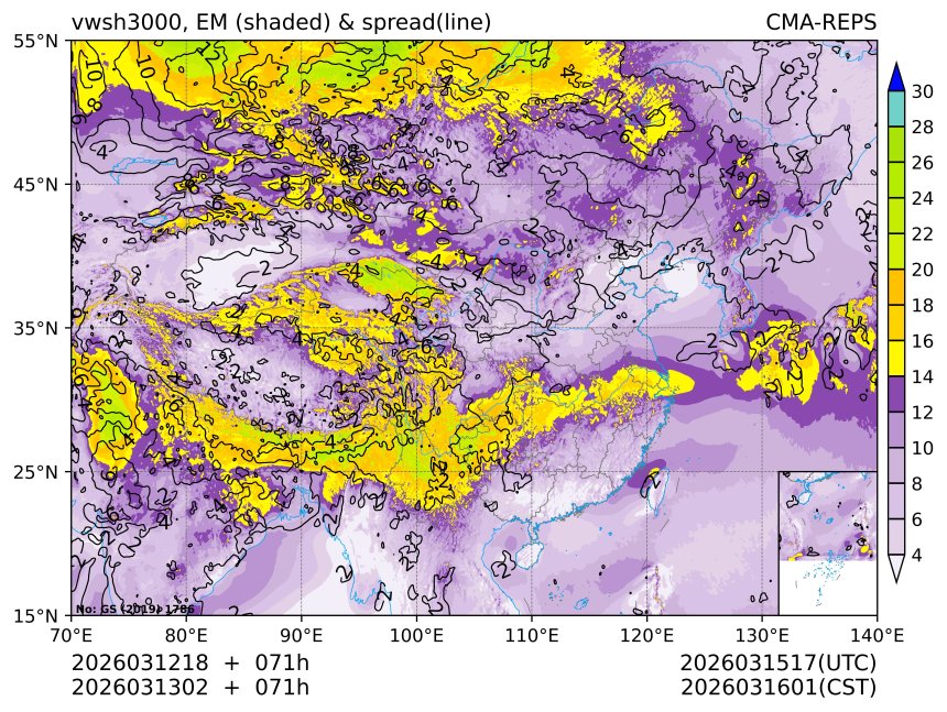 03/13 02时 +071小时